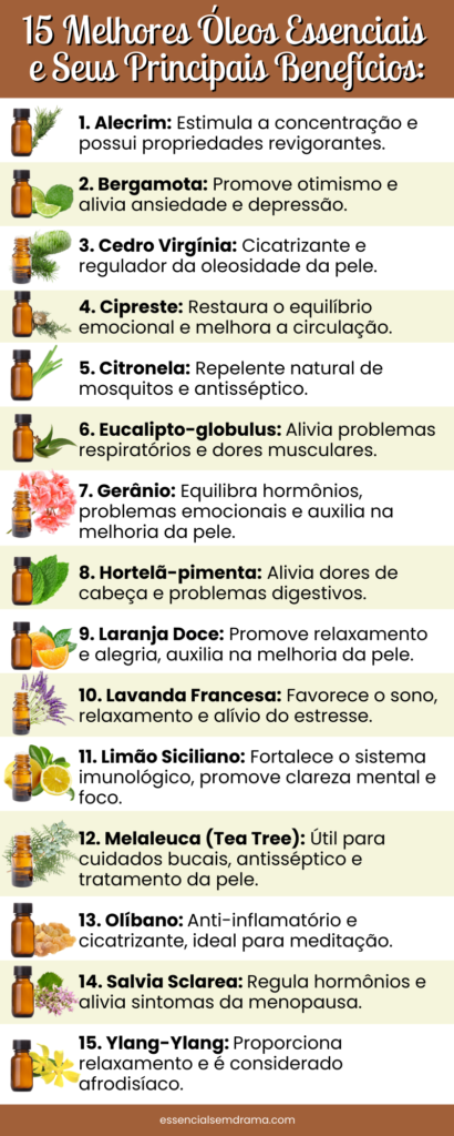 Óleos Essenciais para Ansiedade e Estresse: Alívio Natural e Eficaz