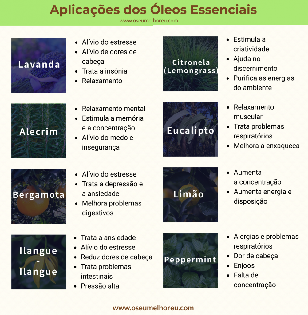 Óleos Essenciais para Ansiedade e Estresse: Alívio Natural e Eficaz