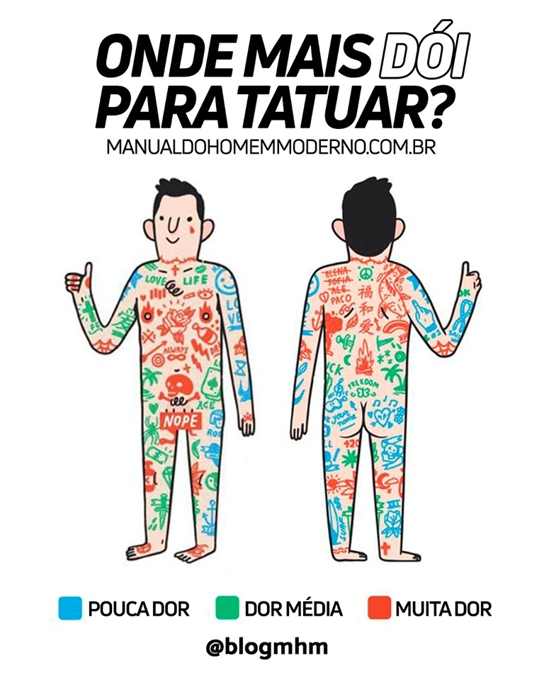 como diminuir a dor da tatuagem