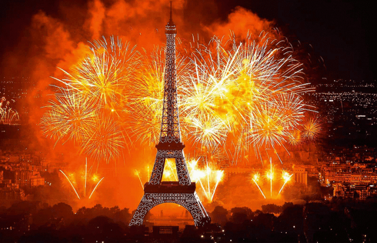 Réveillon na Europa: Cidades com as Melhores Festas de Rua e Fogos