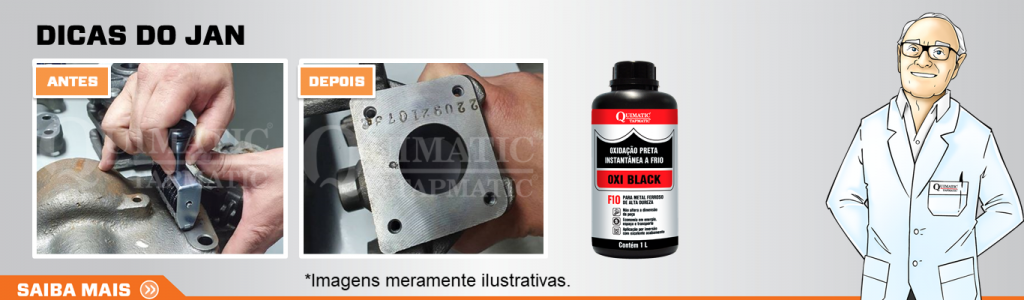 Como diferenciar os múltiplos significados de 'Oxi' no dia a dia