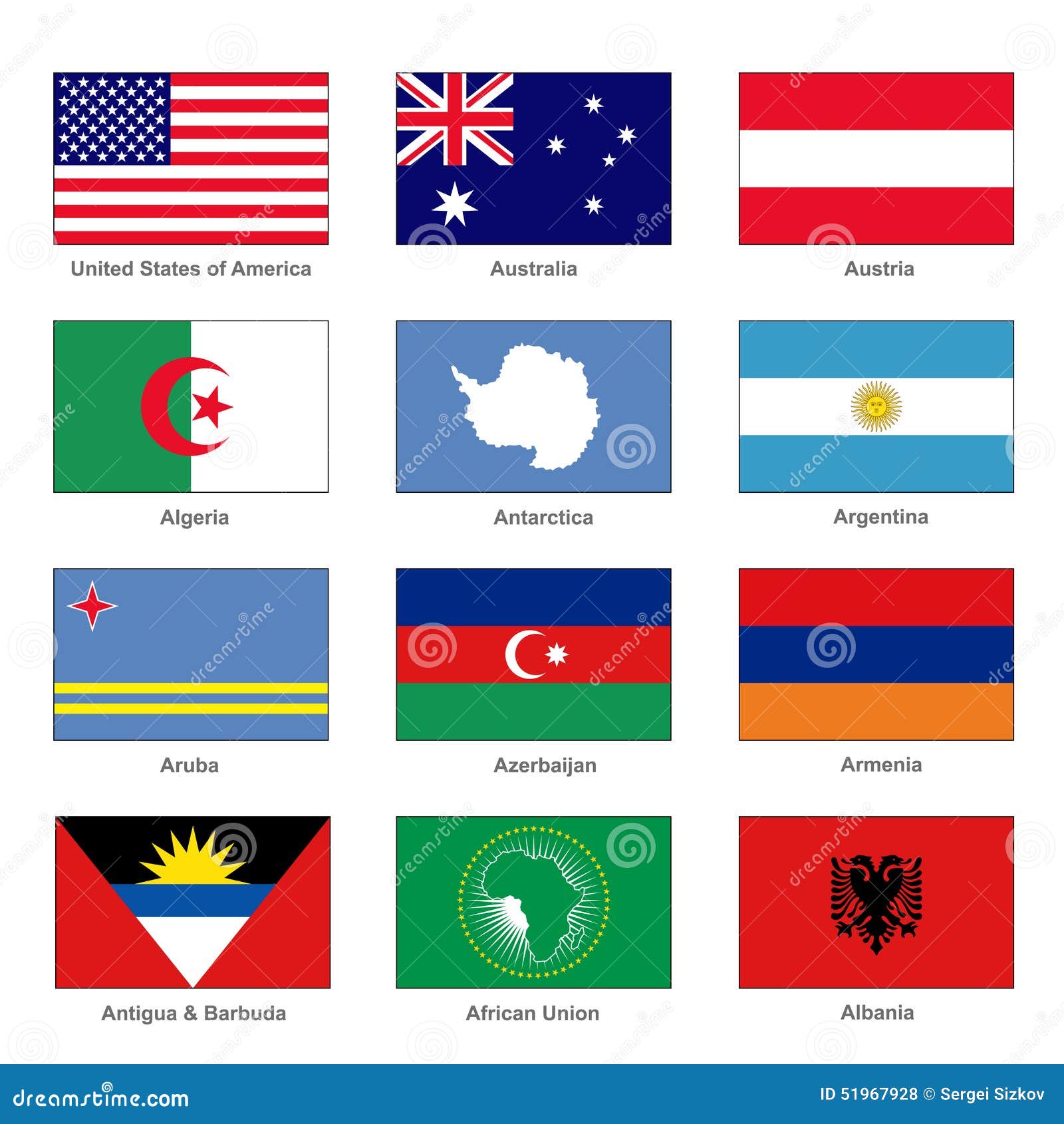 lista de países por inicial