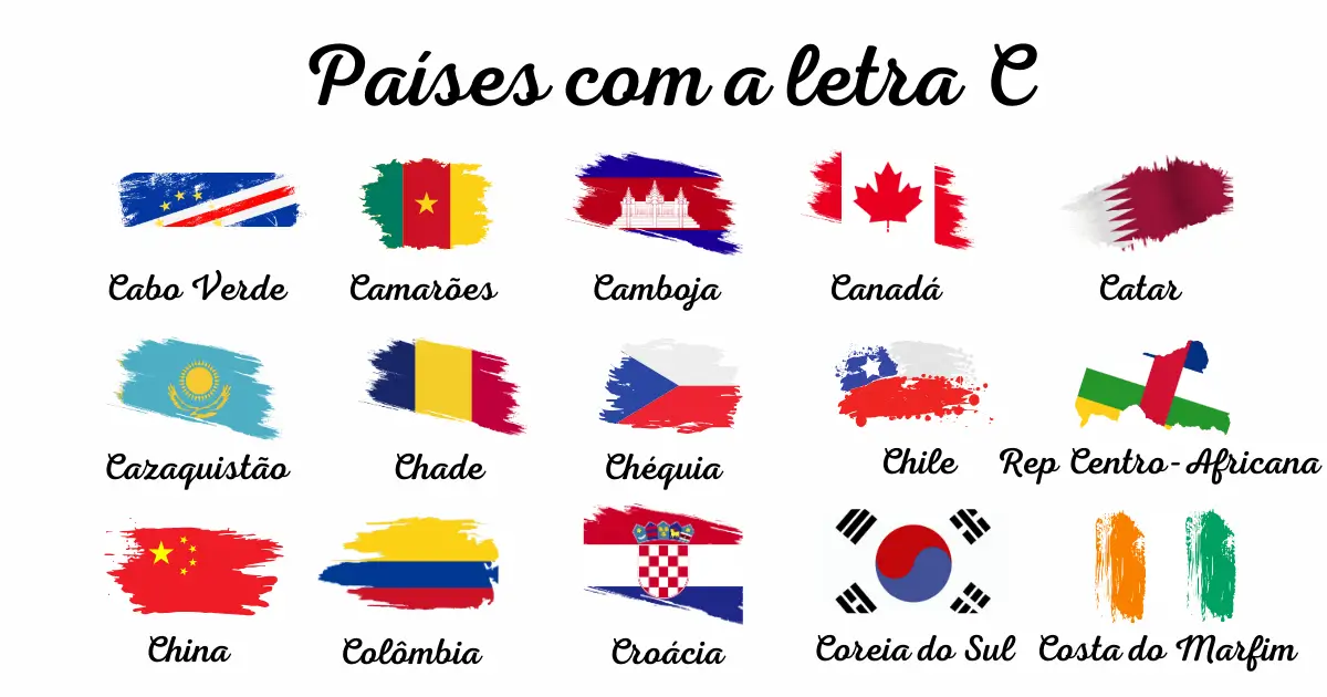 pais com a letra c