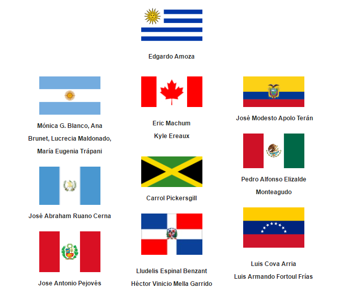 Iêmen em inglês