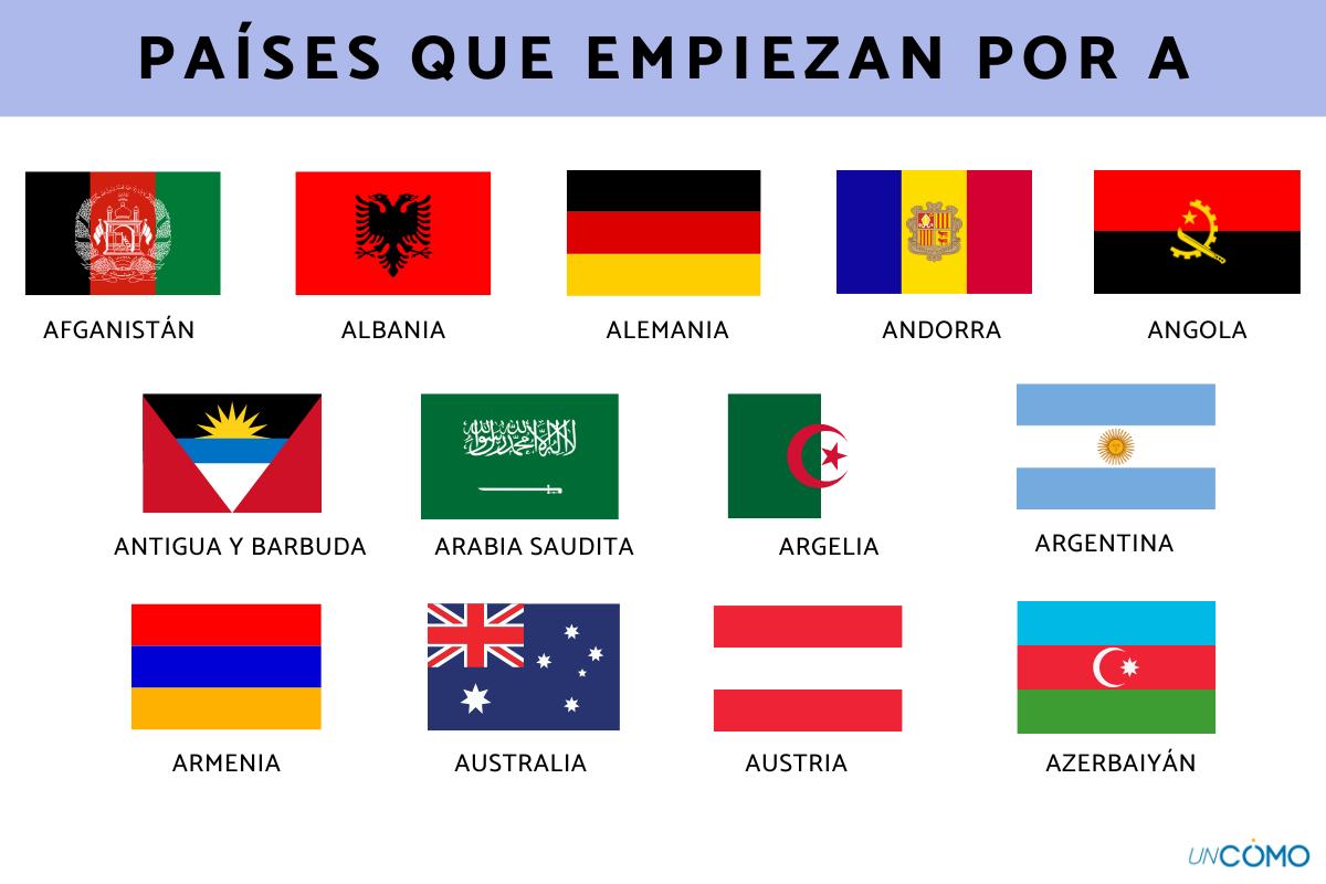 Yemen país