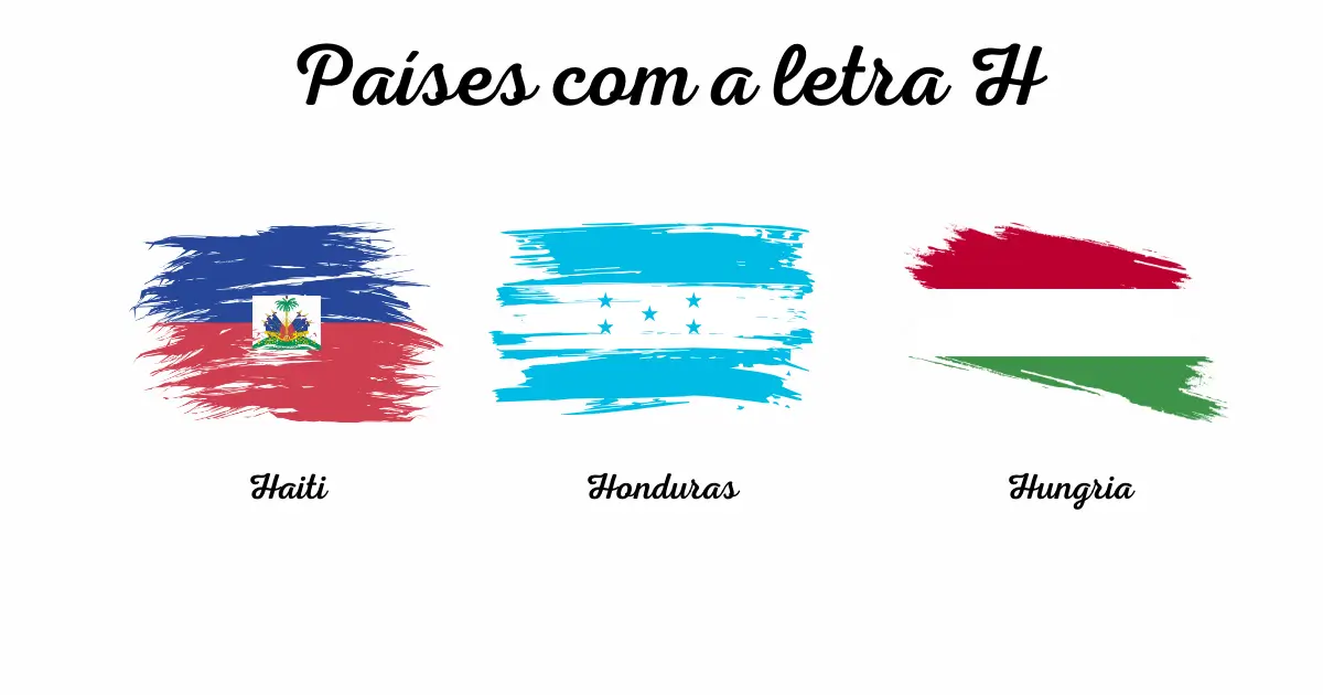 paises com a letra h