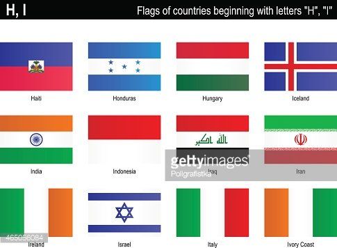 erros comuns ao falar de holanda