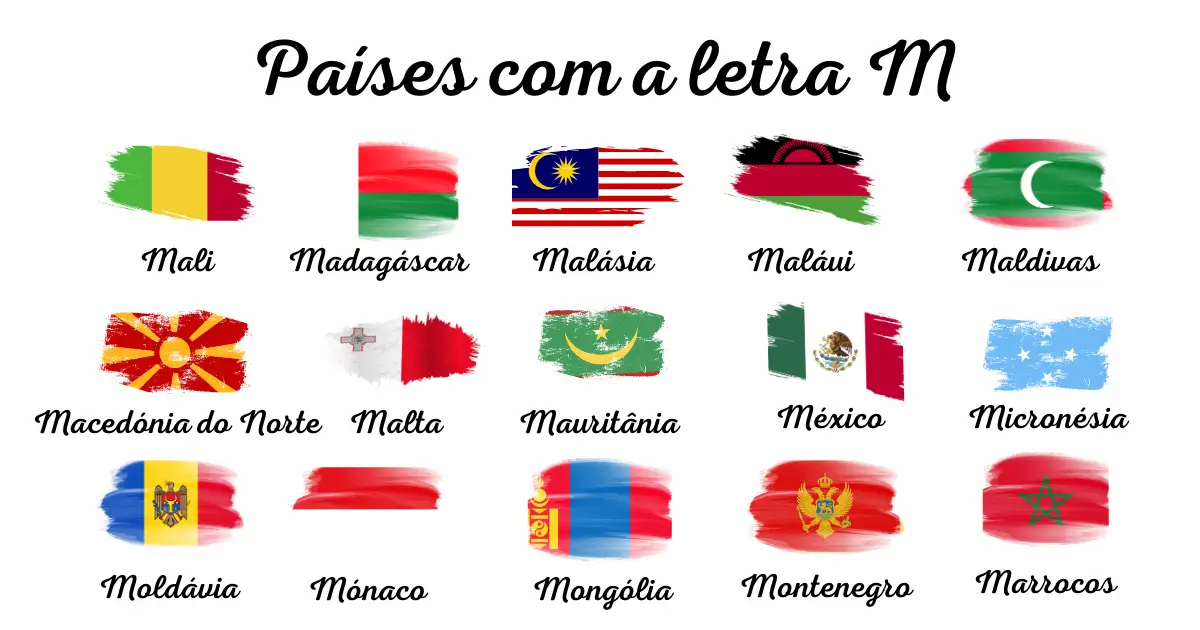 Nomes de países que começam com M