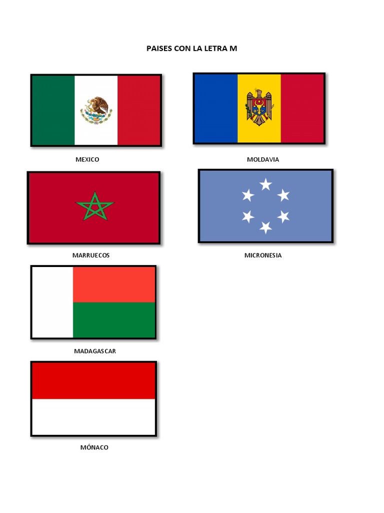 Lista completa de países com M
