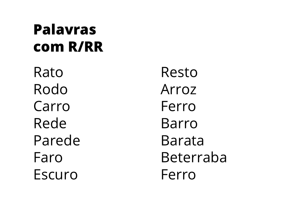 palavras com r no início