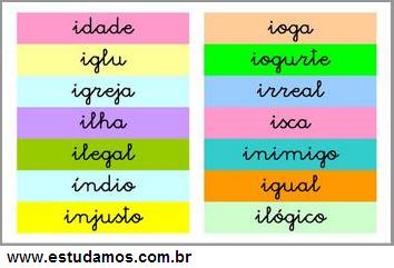 erros comuns ao usar palavras com i