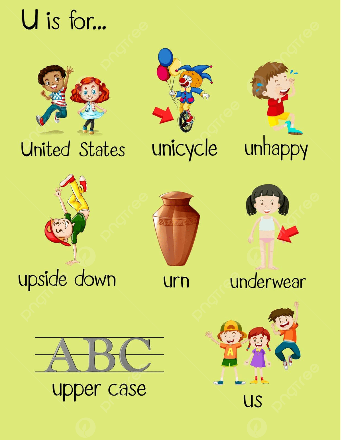 palavras com u vs palavras com o