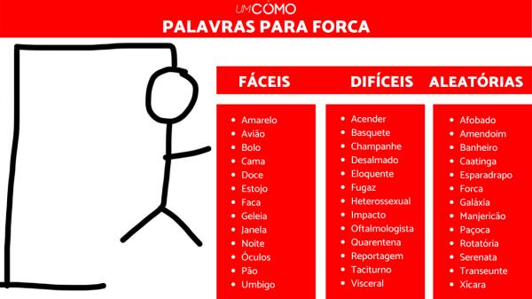 palavras complicadas para forca
