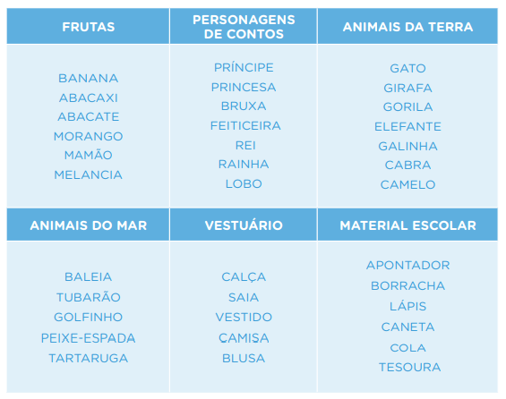 jogar forca com palavras desafiadoras