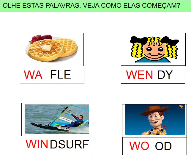 termos em inglês com w