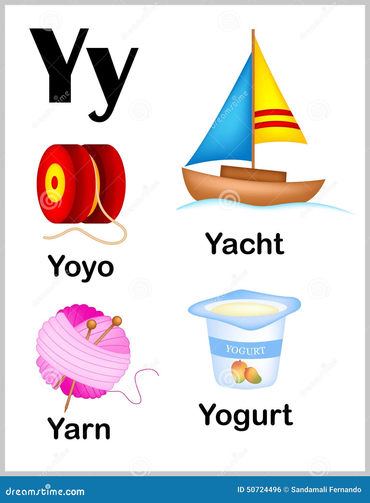 origem das palavras com y