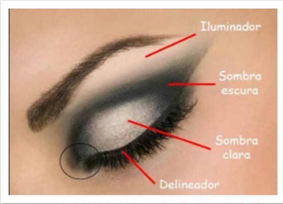 Passar Sombra Passo A Passo