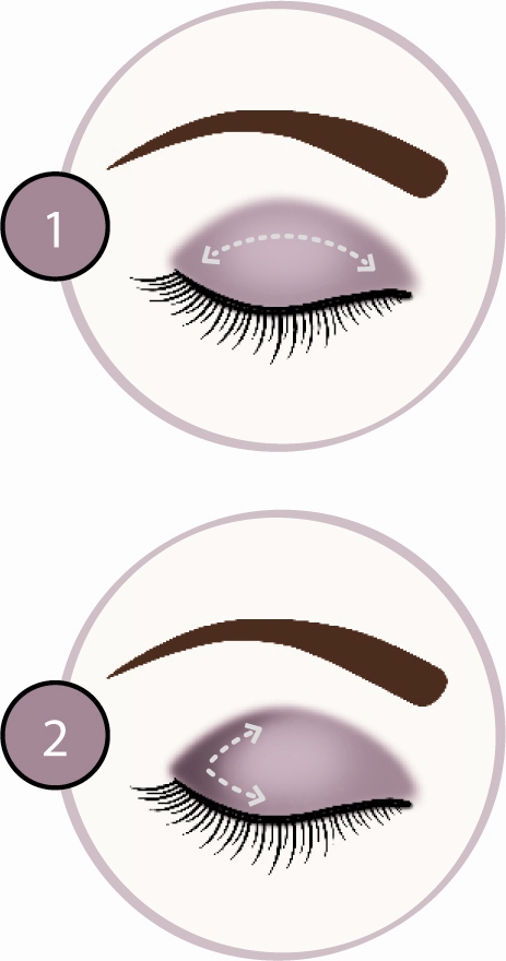 Como Escolher a Cor Certa de Sombra para o Seu Tom de Pele