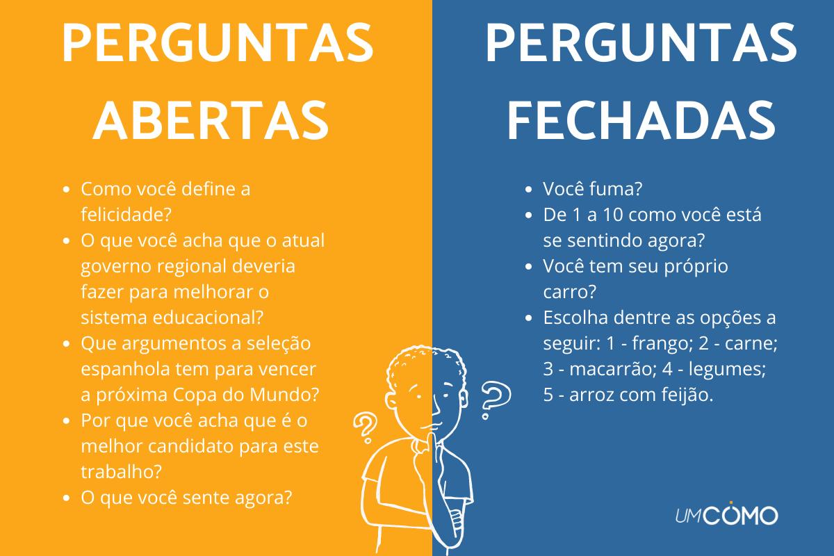 Os melhores jogos de perguntas picantes para casais