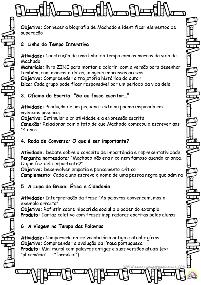 Guia completo de perguntas 'Eu Nunca' para adultos