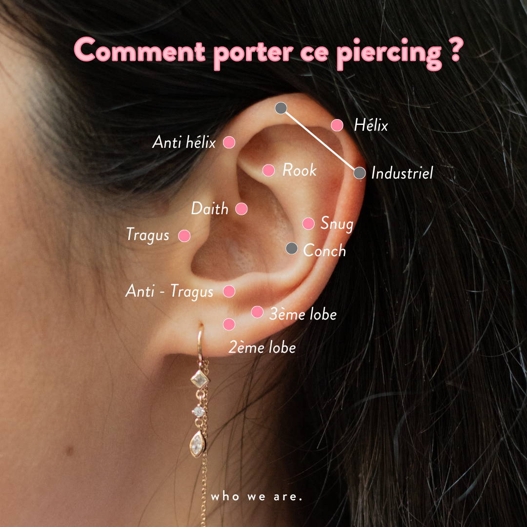 minimalist anti helix piercing