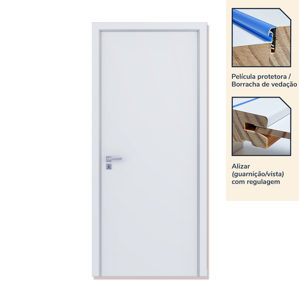 Sustentabilidade pintura UV