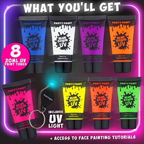 Vantagens da pintura UV