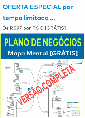 como elaborar um plano de negócios agrícola