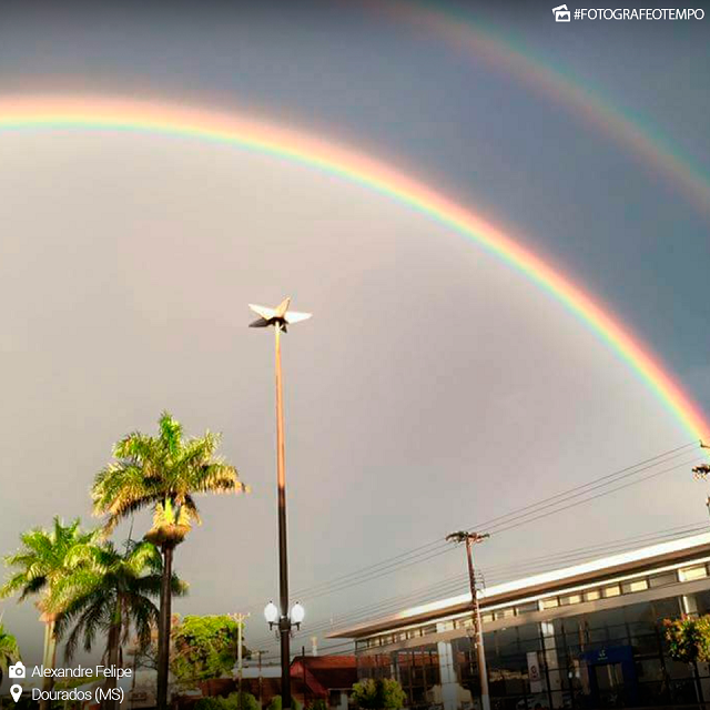 Movimentos Acrobáticos e Símbolos: Outros Significados do Termo Arco-Íris