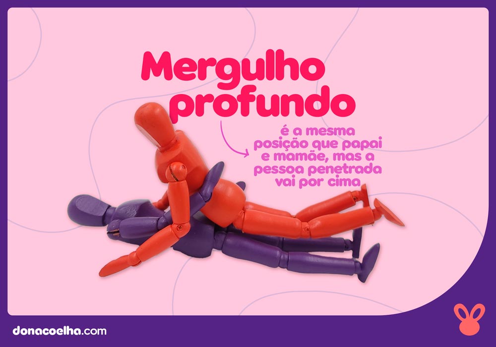 Posiçãopapai Mamãe