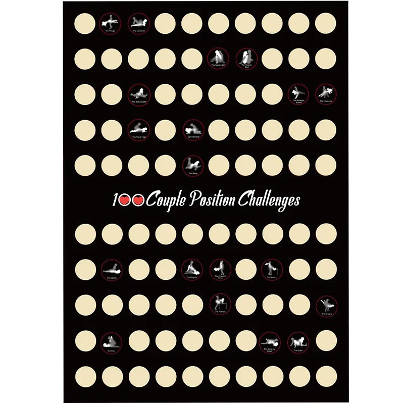 Posições Diferentes Para Testar Com Seu Parceiro Neste