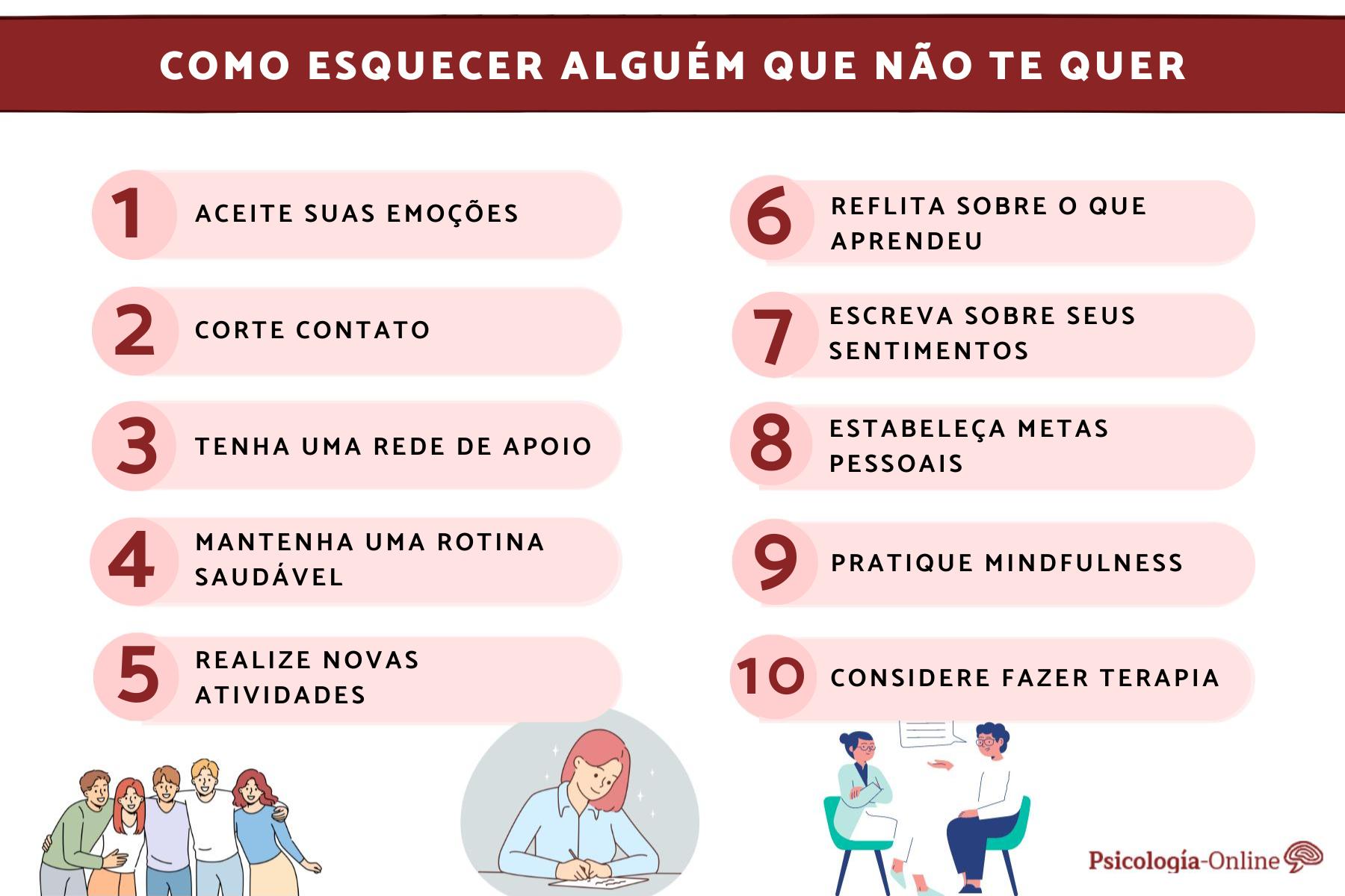 passos para esquecer um amor