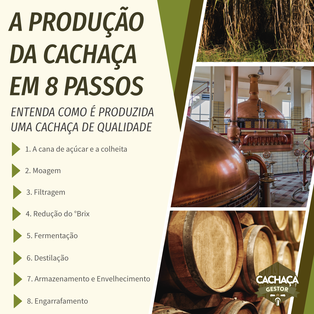 Como escolher o barril ideal para envelhecer sua cachaça