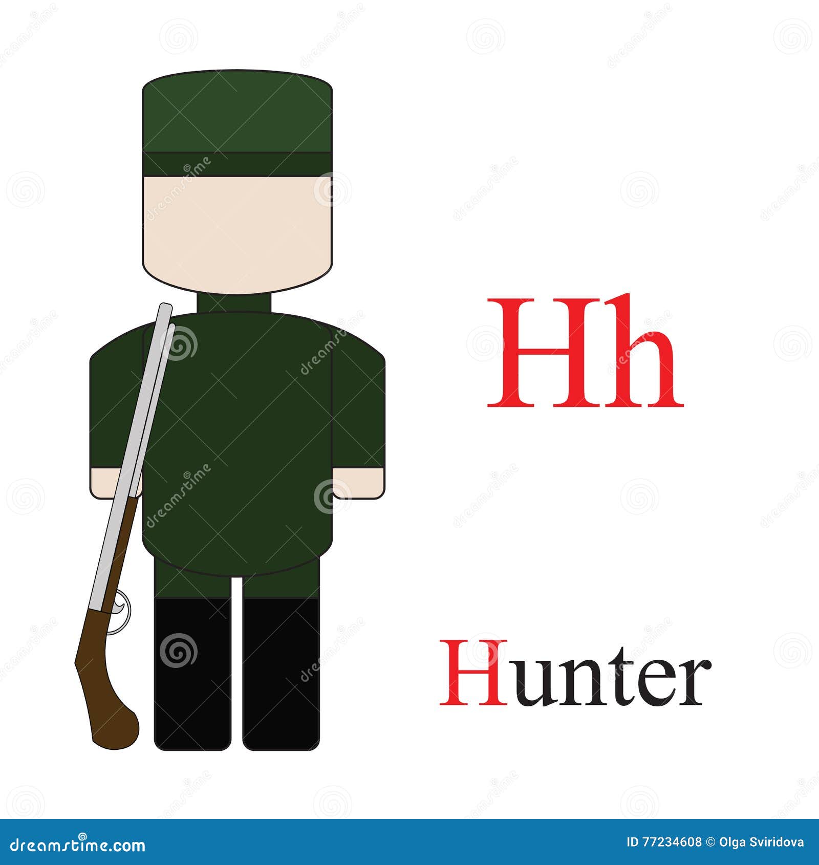 carreiras com H