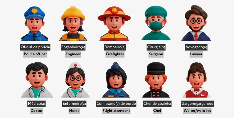 profissoes com a letra o