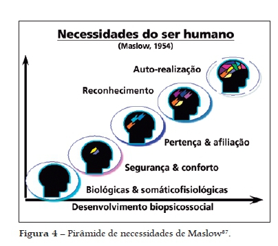 Os Gatilhos Emocionais por Trás de Condições Cutâneas Comuns