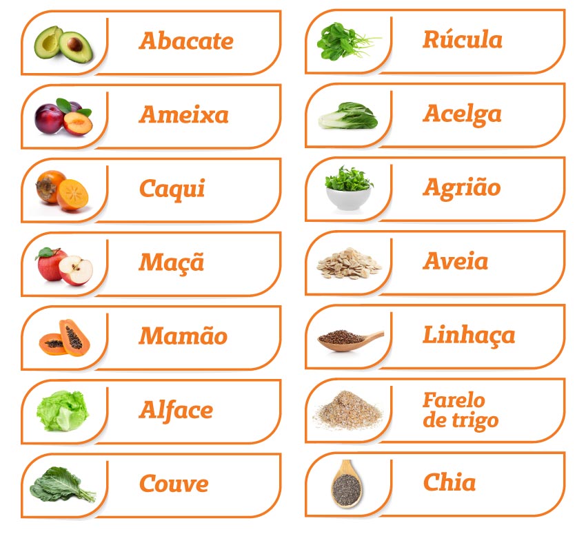 frutas com mais fibra para intestino