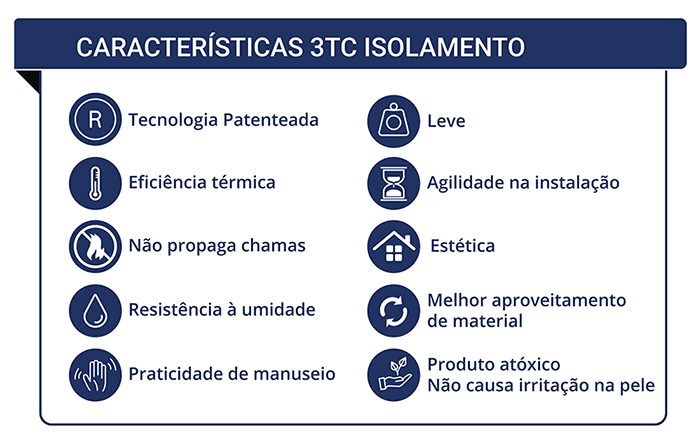 Quais são as principais técnicas de isolamento térmico