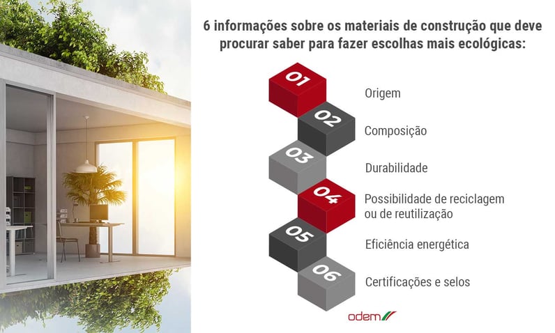 Os Benefícios do Concreto Reciclado na Redução de Resíduos