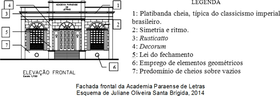 Como Escolher as Melhores Esquadrias para Sua Casa