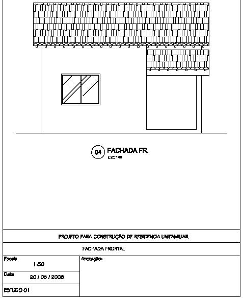 A Importância da Impermeabilização na Fachada