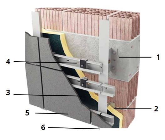 Manutenção de Fachadas: Dicas Essenciais para Conservação