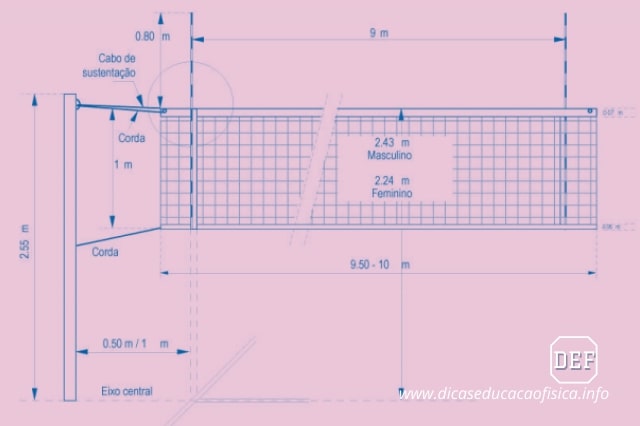 medidas da rede de volei oficial