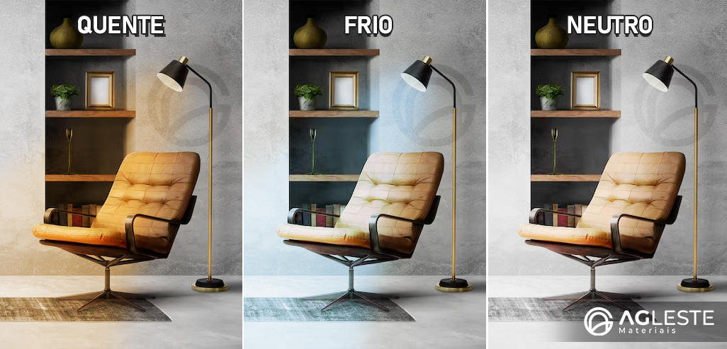 impacto da temperatura de cor no ambiente