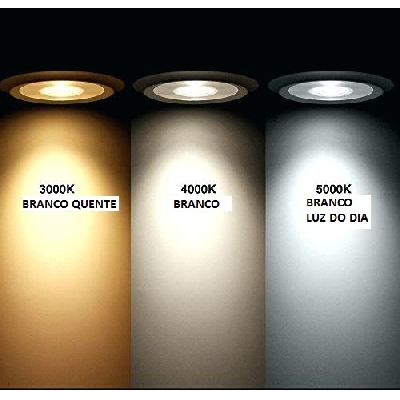 qual temperatura de cor usar em cada ambiente