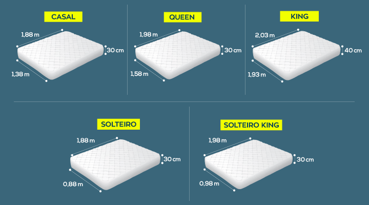 medidas cama king size