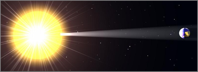 velocidade da luz em km/h