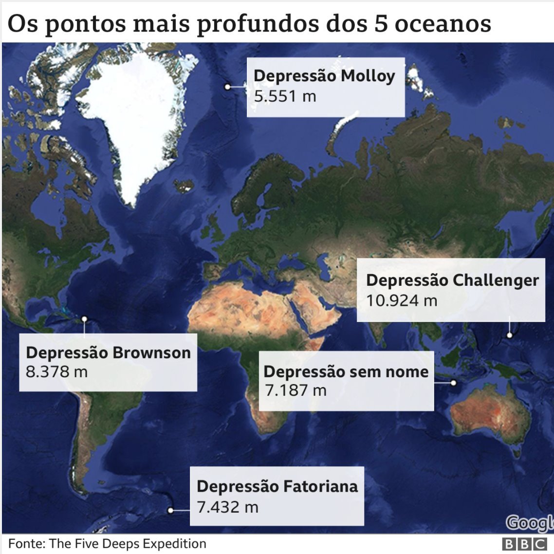 qual o maior oceano do mundo