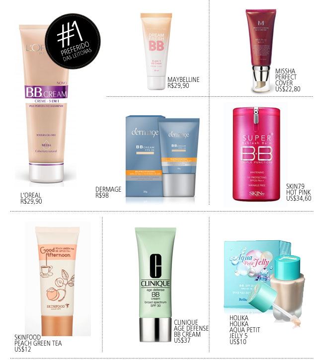 5 ideias de títulos