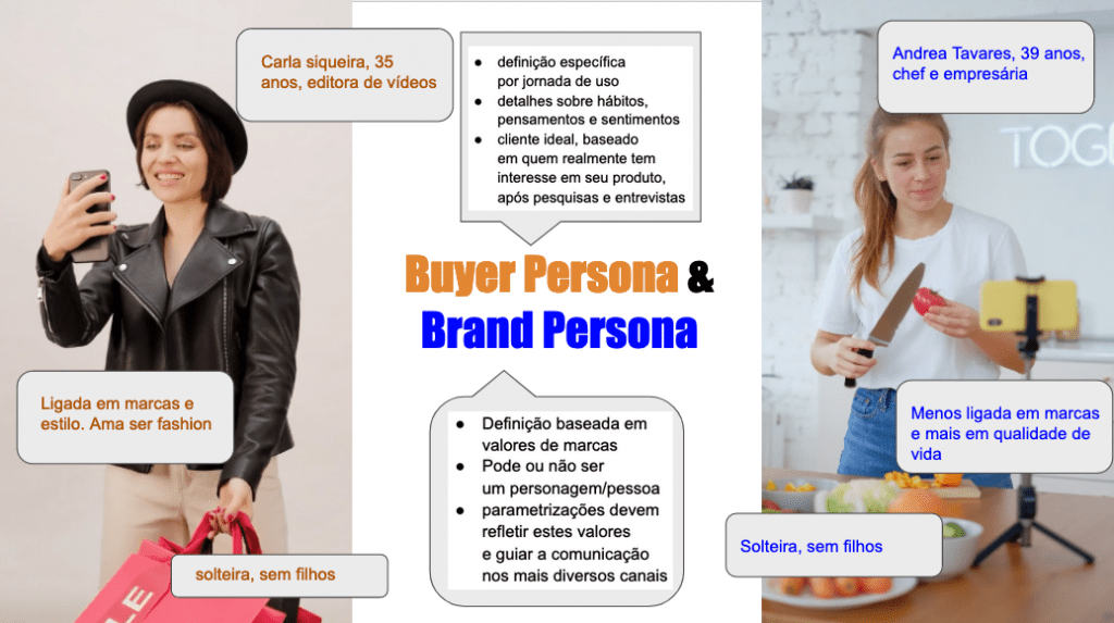 qualidade com a letra e